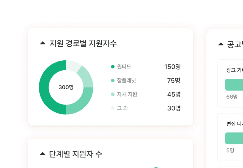 채용 과정의
모든 데이터를 원하는 방식으로